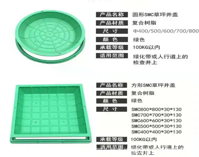 菏泽树脂复合种植井盖展示